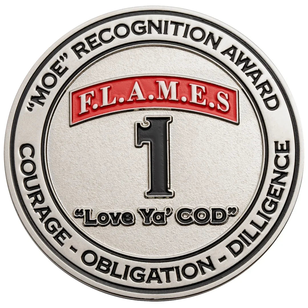 Challenge Coin Size Guide: How to Choose the Right Coin Size